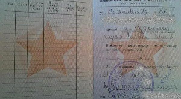 Какие группы в военкомате