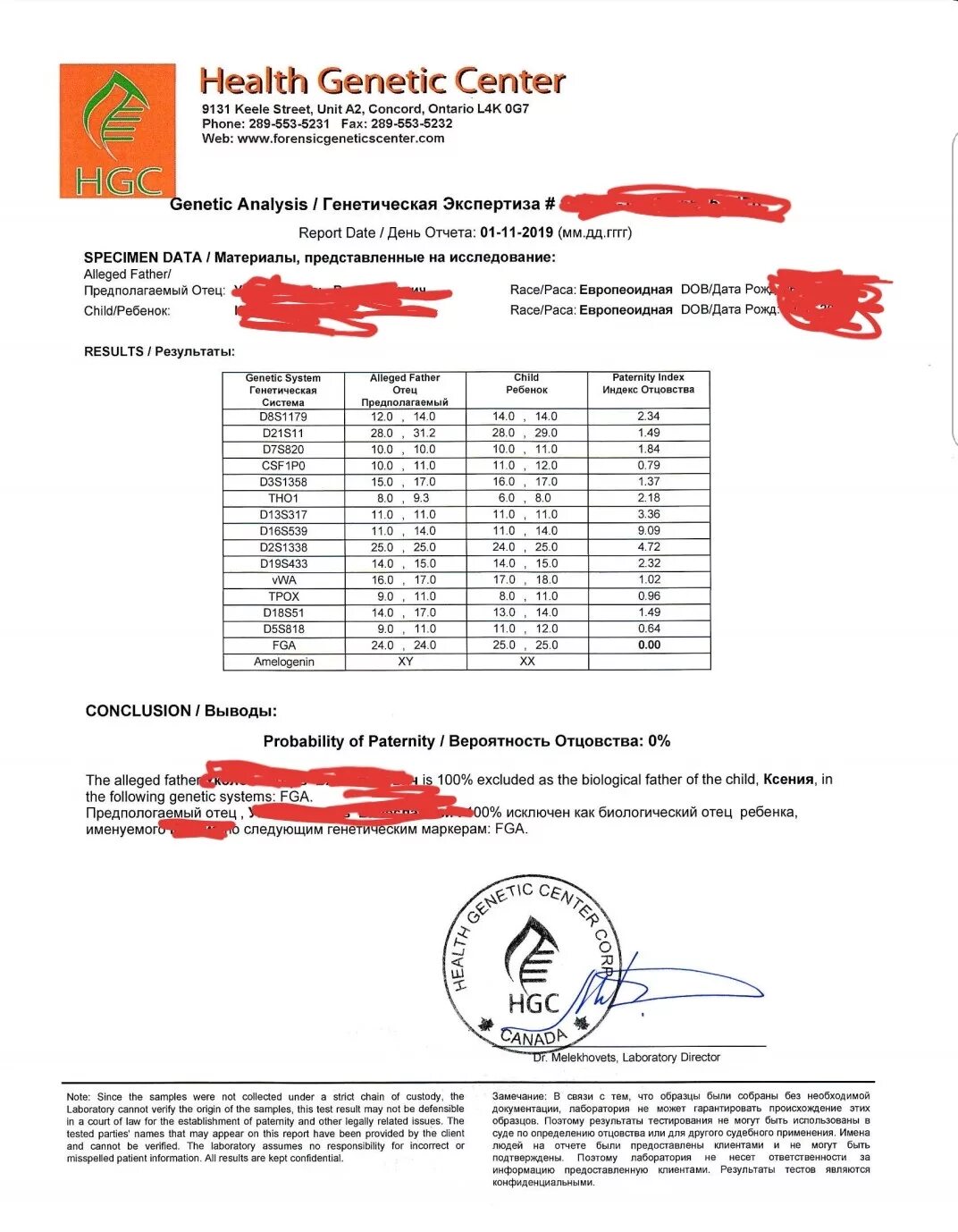 Днк тест на отцовство омск. Генетическая экспертиза на отцовство Москва. Результат анализа ДНК на отцовство. ДНК тест на отцовство Результаты. Расшифровка ДНК теста.