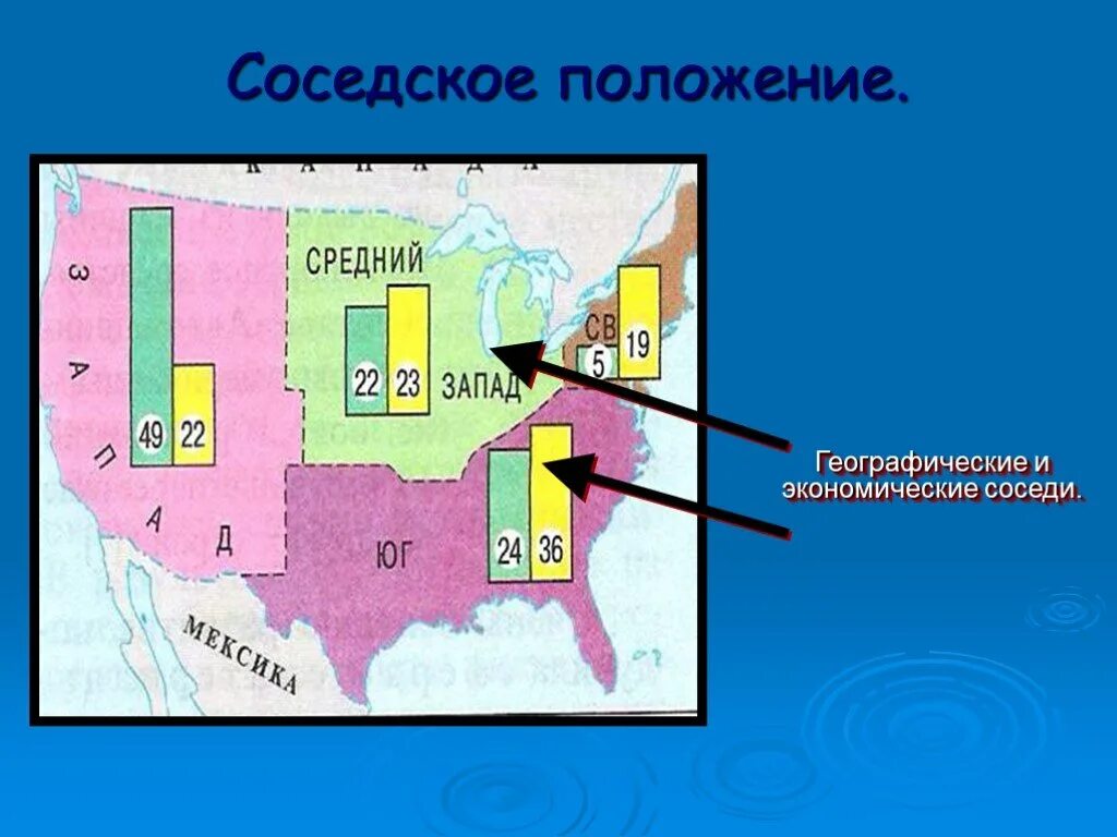 Соседское положение. Северо Восток США ЭГП района. Северо Восток США географическое расположение. Географическое положение соседи.