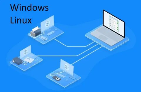 Device s network