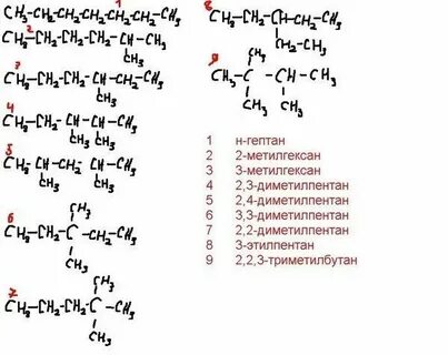 Изомеры гептана и их названия структурные формулы
