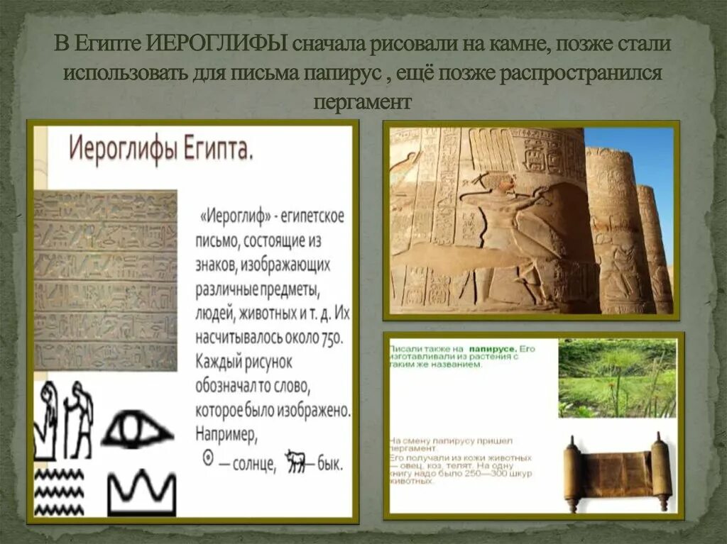 Объяснить слово иероглифы. Египетское иероглифическое письмо на папирусе. Письмо на папирусе. Папирус с иероглифами. Письмо использованное в Египте.