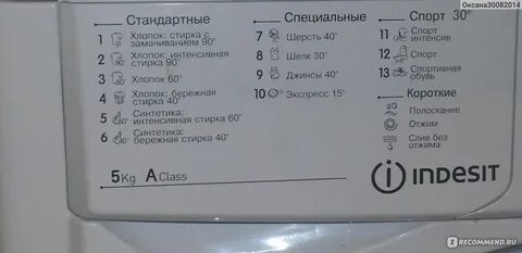 Хлопок градусы стирки