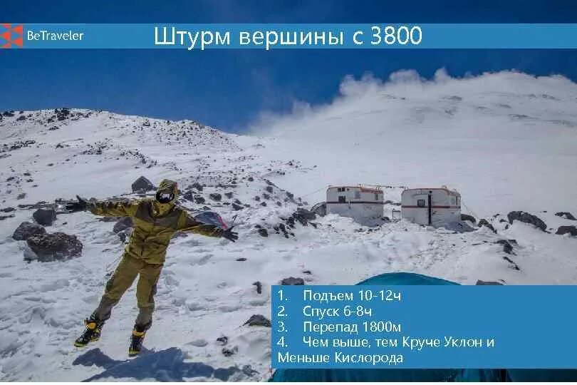 Подняться на эльбрус скалолазание. Штурм вершины. Штурм вершины. Фото штурм вершины. Хижина red fox эльбрус.