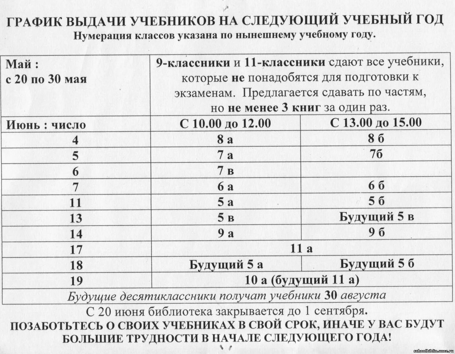 Журнал выдачи учебников. График выдачи учебников в школьной библиотеке. Выдача учебников в школе. График выдачи учебников в школе. График сдачи учебников.