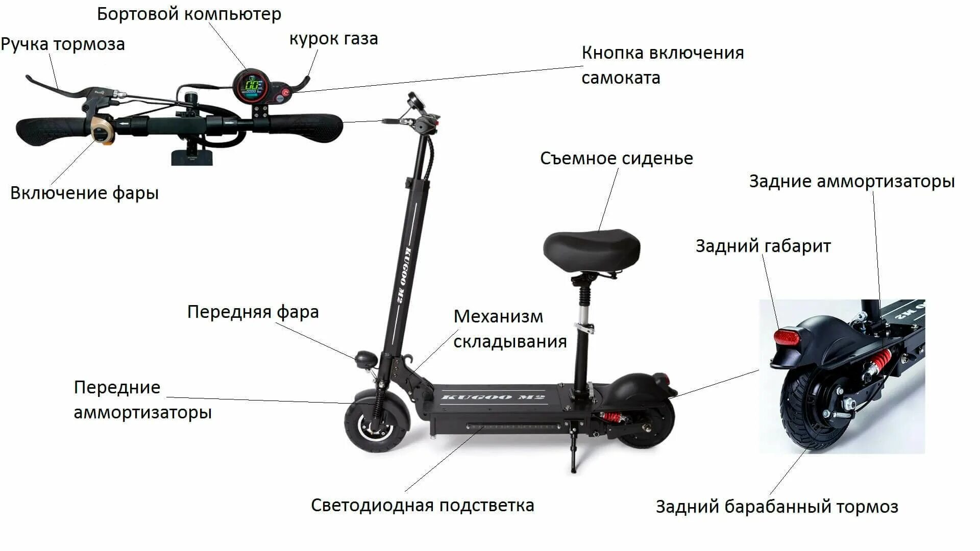 Самокаты куга характеристики. Электросамокат Kugoo m2 Jilong. Kugoo m2 тормоз. Электросамокат Kugoo Kirin m2+. Электросамокат Kugoo m2 (Jilong) черный.