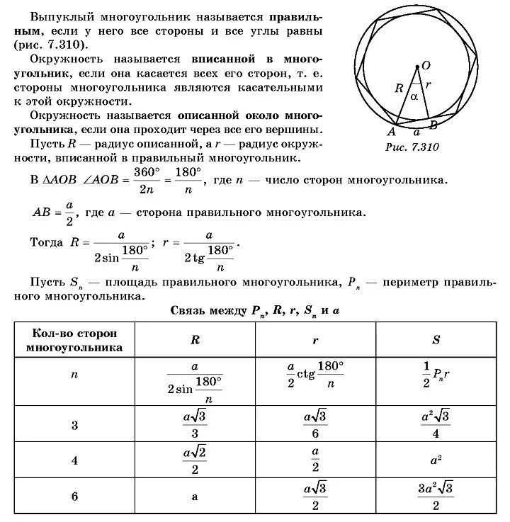 Таблица радиусов вписанных и описанных окружностей. Радиус вписанной и описанной окружности через сторону. Радиусы описанных и вписанных окружностей таблица формулы. Таблица формулы радиуса вписанной окружности. Формула стороны описанного многоугольника