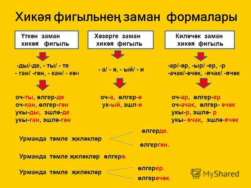 Куз перевод на русский