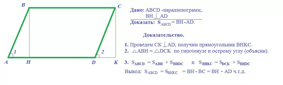 Площадь параллелограмма равна произведению его основания. Доказательство теоремы о вычислении площади параллелограмма. Формула площади параллелограмма с доказательством. Формула и доказательство нахождения площади параллелограмма. Теорема о площади параллелограмма с доказательством.