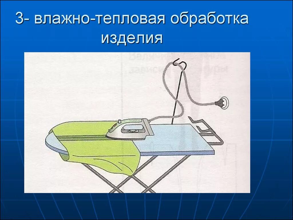 Операции влажно тепловой обработки. Влажно тепловая обработка ночной сорочки. Влажная тепловая обработка изделий. Влажно тепловая обработка изделия. Окончательная влажно тепловая обработка изделия.