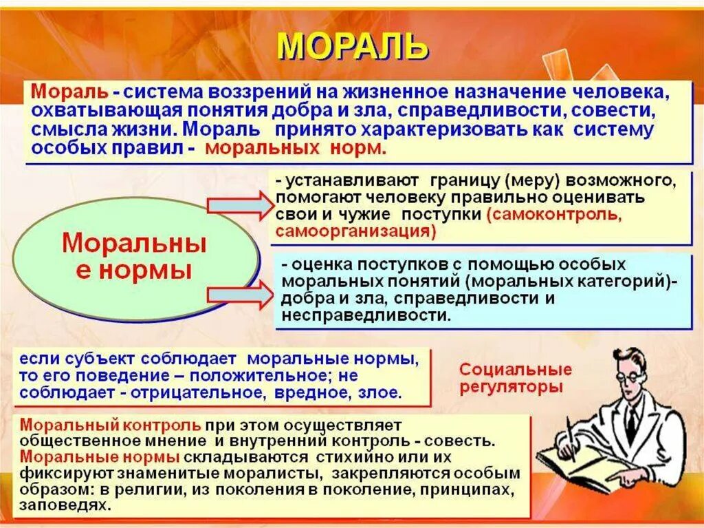 2 мораль требует от человека определенного поведения. Мораль. Моральные нормы человека. Моральные принципы примеры из жизни. Нормы морали и нравственности примеры.