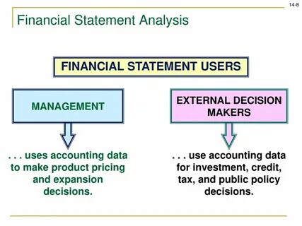 Statement users