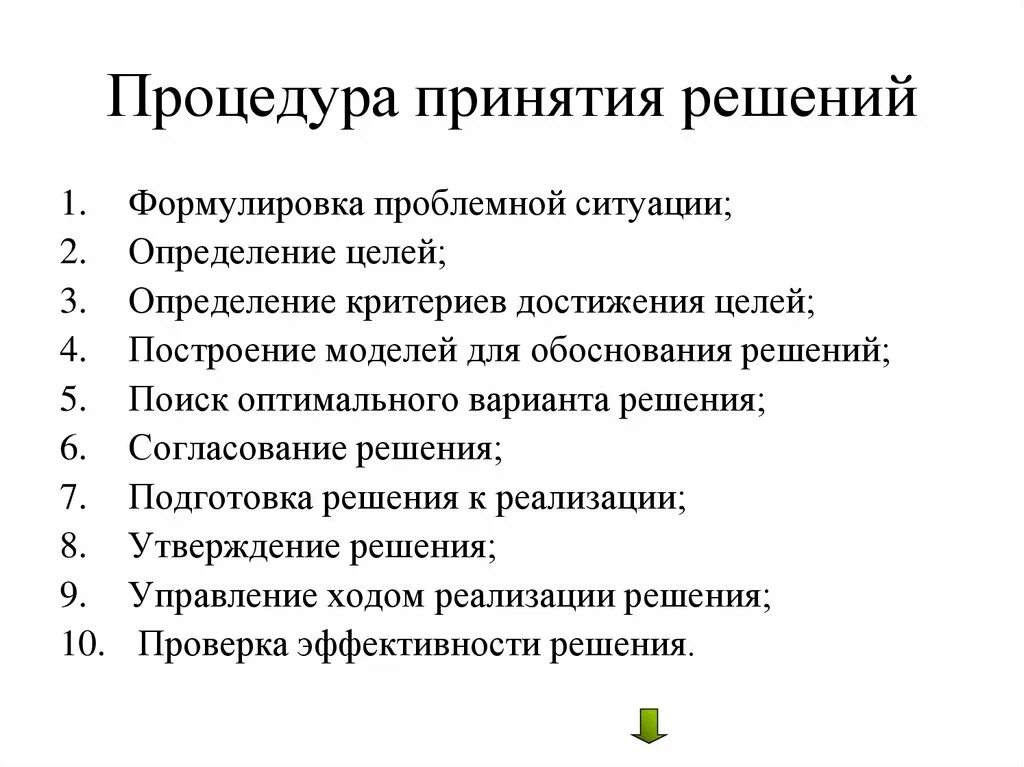 Правила принятия управленческого решения