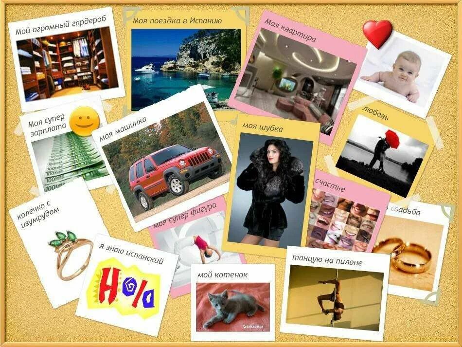 Доска желаний. Карта визуализации желаний. Составить карту желаний. Карта желаний готовая. Доска желаний.