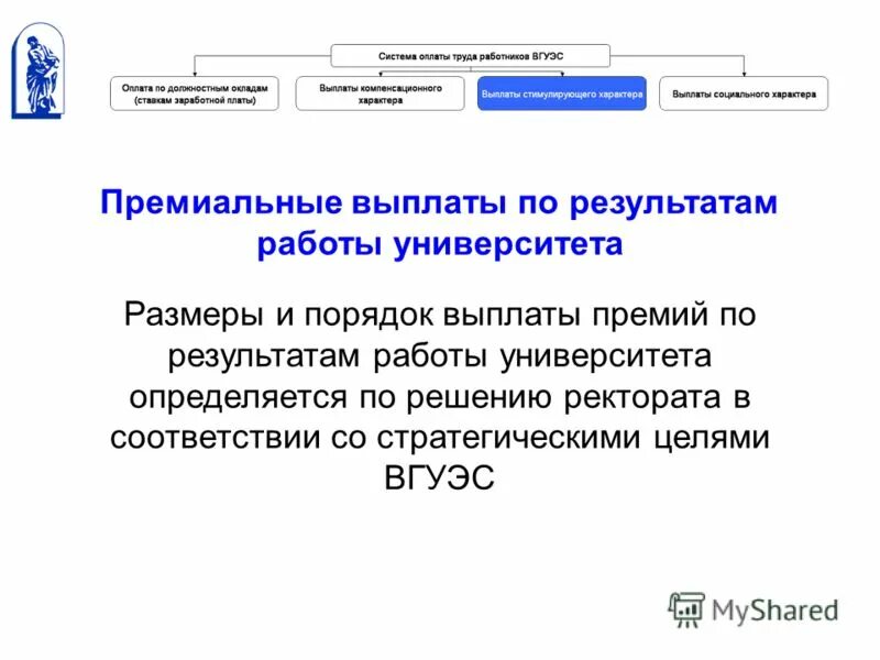 Формулировки для выплаты премии. Kpi оплата труда. Доп классификатор договора вгуэс. Система вознаграждения. Вознаграждение за работу.