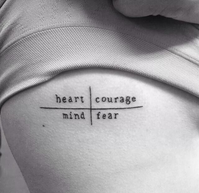 Heart over mind перевод на русский. Courage тату. Тату Mind Heart. Fear тату. Heart over Mind тату.