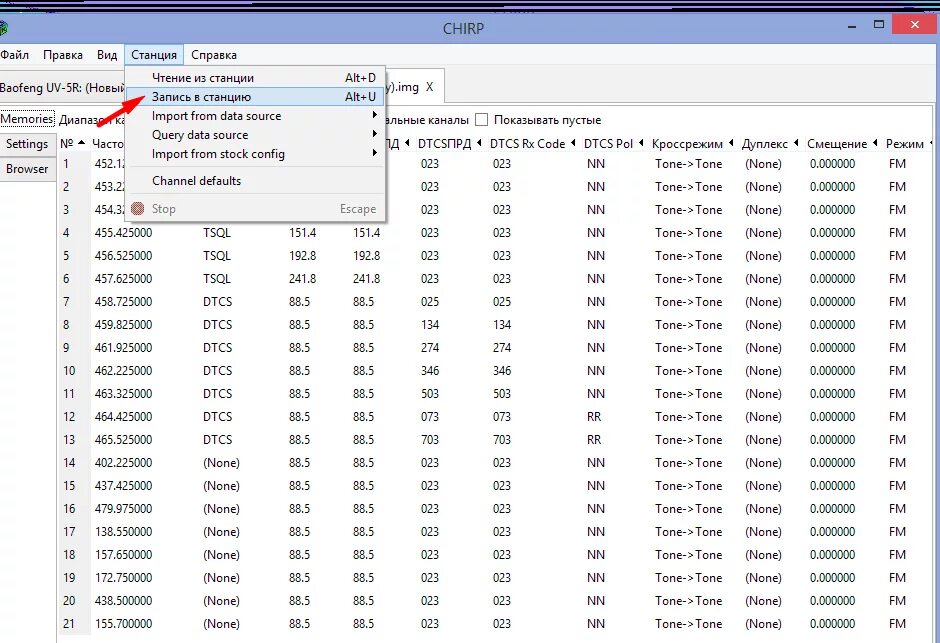 Рация baofeng bf uv-5r. Баофенг uv-5r инструкция. Рация baofeng uv-5r частоты и каналы. Частоты баофенг uv-5r. Baofeng uv 5r настройка каналов.