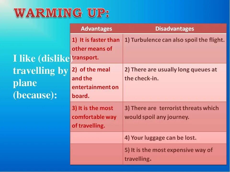 Advantages and disadvantages of travelling. Advantages and disadvantages of travelling by plane. Advantages of travelling by plane. Disadvantages of travelling by plane. Advantages of travelling