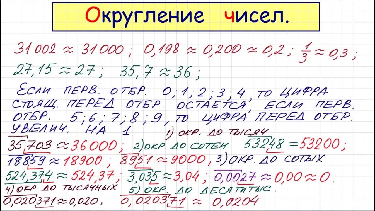 Урок округления чисел. Округление чисел. Округление чисел 6 класс. Округление чисел 5 класс. Округление чисел прикидки.