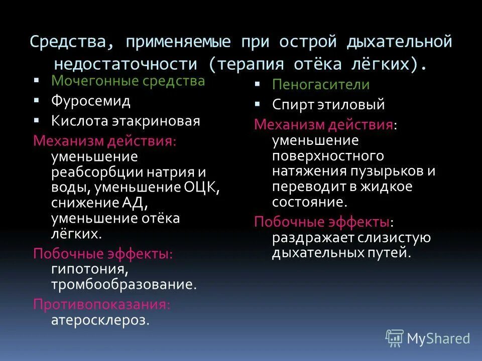 отёк лёгких механизм развития. клиническая картина альвеолярной стадии отека легких. кардиогенный отек легких клиническая картина. кардиогенный отек легких клиника. клиническая картина отека легких.