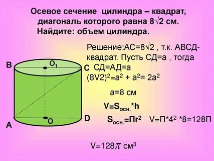 Осевым сечением цилиндра является прямоугольник