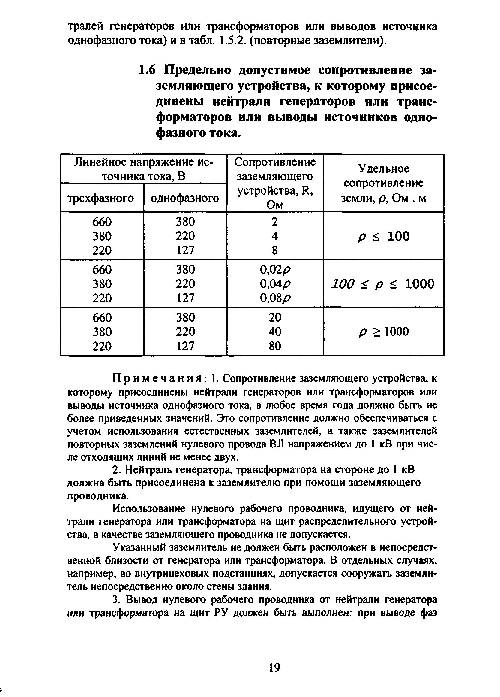 Каким должно быть максимальное сопротивление заземляющего устройства. Допустимое сопротивление заземления. сопротивление заземляющего проводника. сопротивление заземляющего устройства таблица.