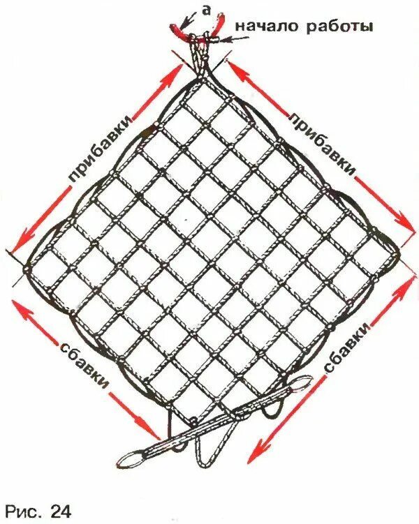 Плетение сетки. Плетение рыболовной сети. Плетение квадратной сетки. Вязка рыболовных сетей. Сделай сеть получше