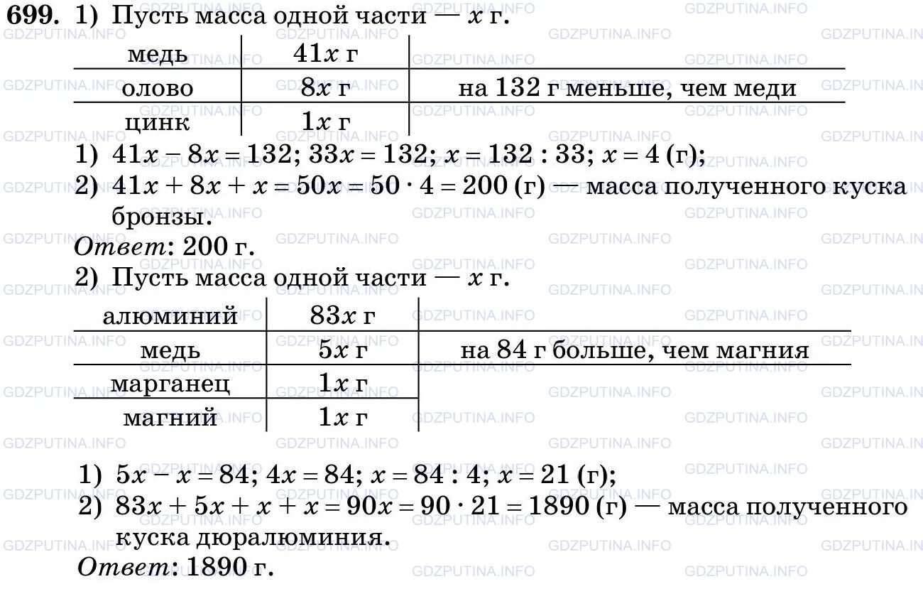 Математика 5 класс задание 6.118. Бронза содержит по массе 41 часть меди 8. Математика 5 класс Виленкин. Бронза содержит по массе. Дюралюминий сплав состоящий из 83 частей алюминия.