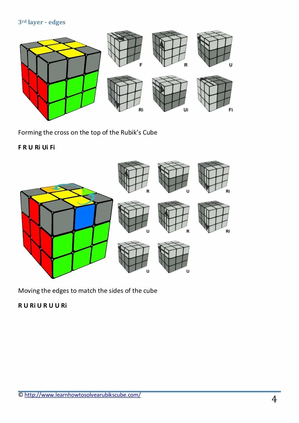 Как собрать кубик Рубика 3 слой схема. Формула сборки кубика Рубика 3х3. Схема сборки кубика Рубика 3х3. Схема кубик Рубика 3x3. Кубик 3х3 3 слой