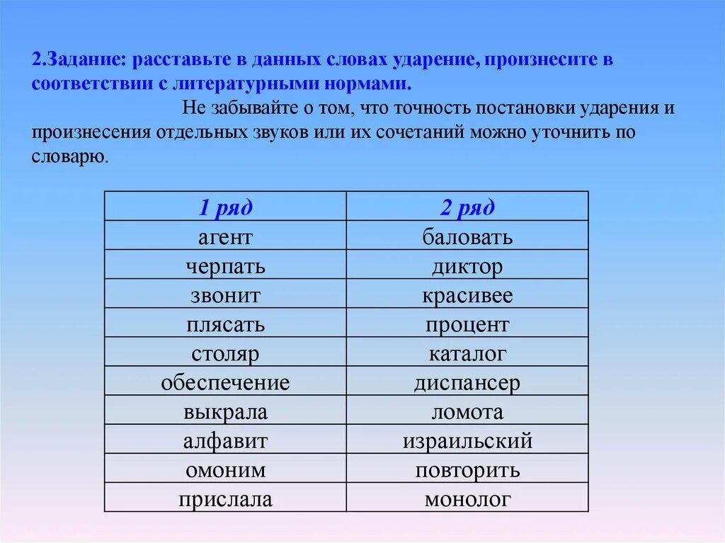 Расставьте ударение в данных словах