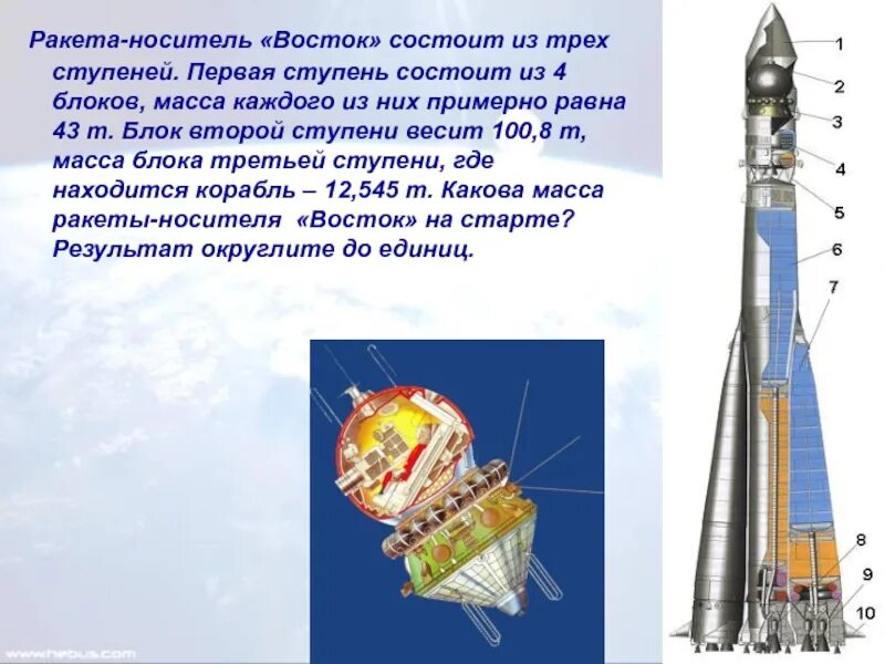 Высота полета корабля гагарина. Восток-1 ракета 1 ступень. Ракета носитель Восток 8к72к. Ракета носитель Восток 1 строение. Строение космического корабля Восток 1.