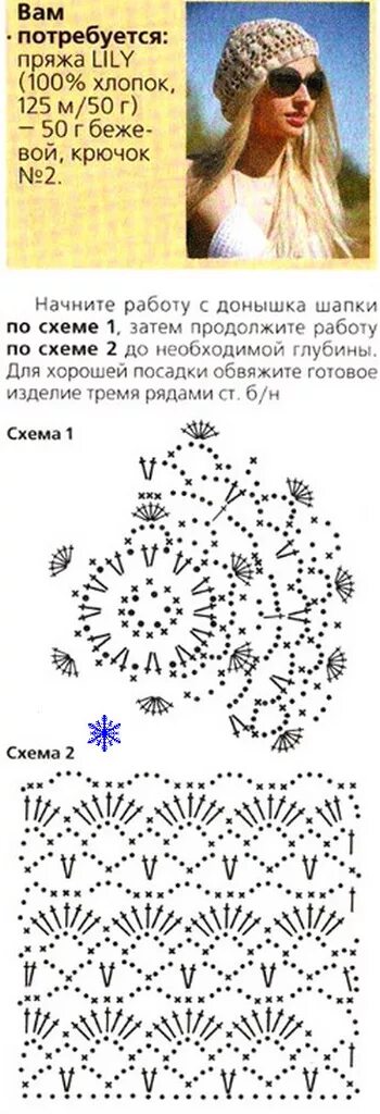 Схемы для вязания крючком летних шапочек для женщин. Летняя беретка крючком для женщин схемы. Вязаная беретка крючком для женщин на лето схемы. Ажурная шапочка для женщин крючком схемы. Вязаные беретки крючком для женщин.