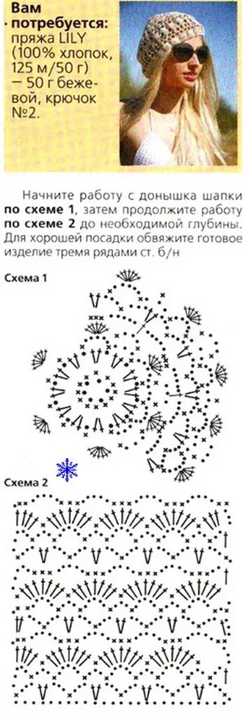 Летняя шапочка крючком описание. Летняя ажурная беретка крючком схема. Ажурные шапочки крючком со схемами на лето для женщин. Ажурная беретка крючком схема.