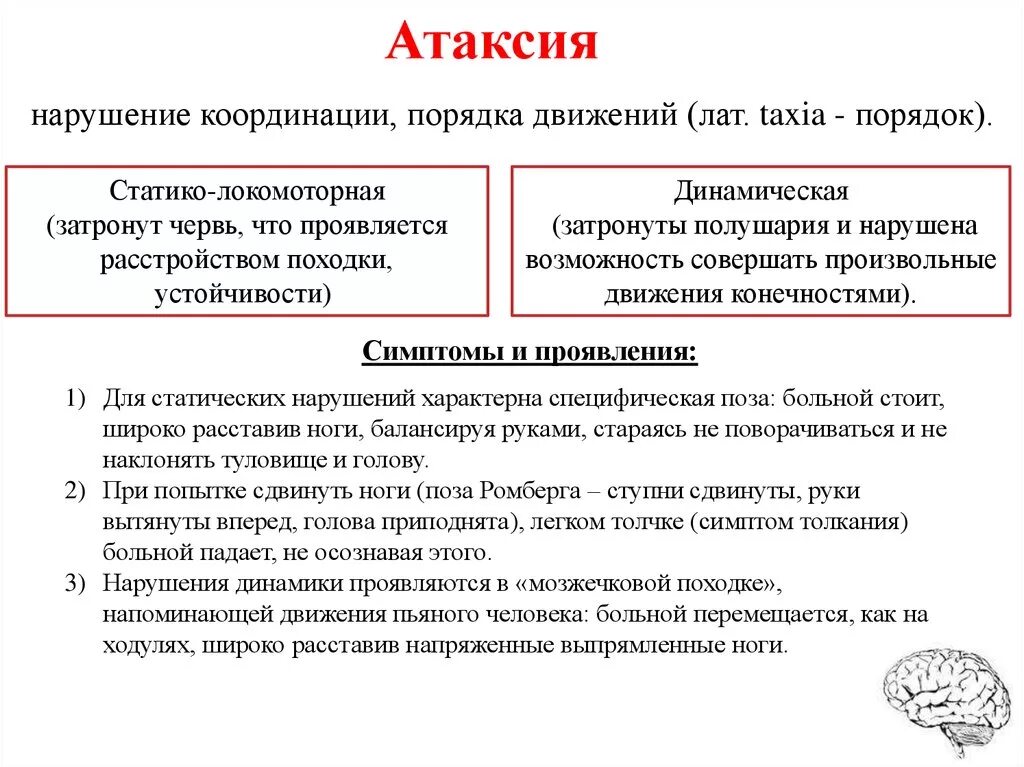 Нарушается координация движения. Статическая мозжечковая атаксия. Симптомы синдрома атаксии неврология. Нарушения координации движений: атаксия статическая и динамическая.. Симптомы мозжечковой атаксии неврология.