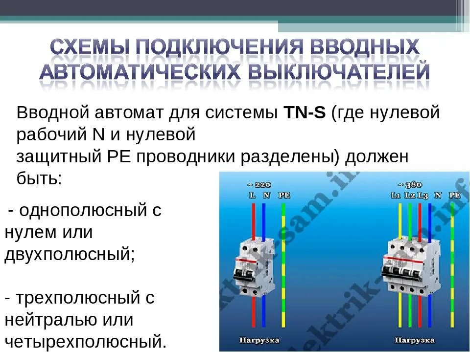 Стоит ли покупать ВА 47-29 (C) 4,5kA? Отзывы на Яндекс Маркете