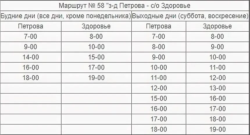 Расписание автобусов 56 абагур лесной