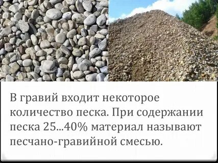 Сколько песка в море