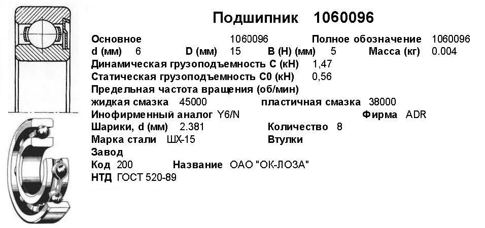 Мир подшипников воронеж. Подшипник 1000096. Радиально упорные подшипники ГОСТ. 636906 Подшипник размер. Статическая грузоподъемность подшипника.