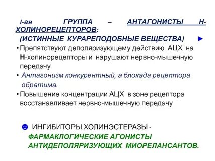 Конкурентный антагонист