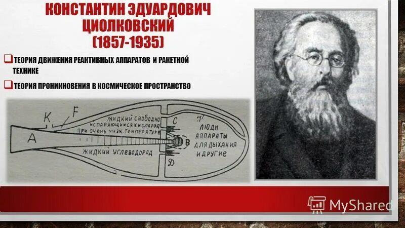 Вклад циолковского в развитие космонавтики. Что разработал константин эдуардович циолковский. Циолковский реактивное движение. Чертежи циолковского. Циолковский реактивное движение.