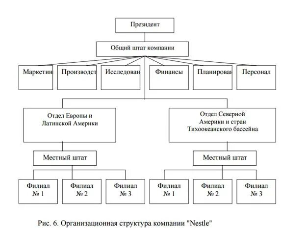 Метрополитен телефон отдела кадров