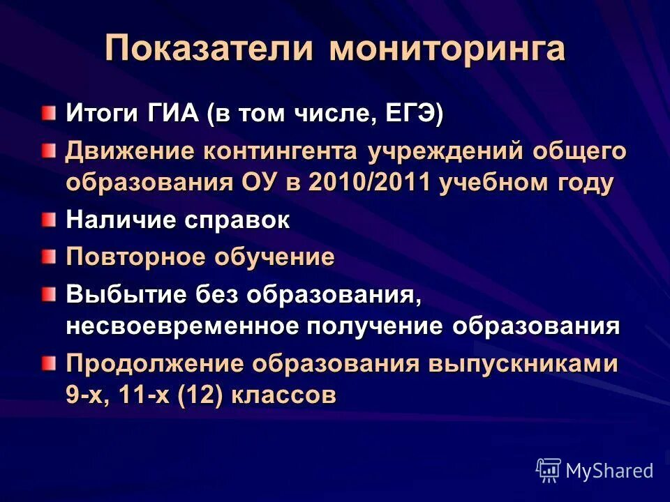Мониторинг показателей. Показатели мониторинга. Мониторинг состояния почв как осуществляется. Оптимизация процесса обучения. Индикаторы мониторинга.