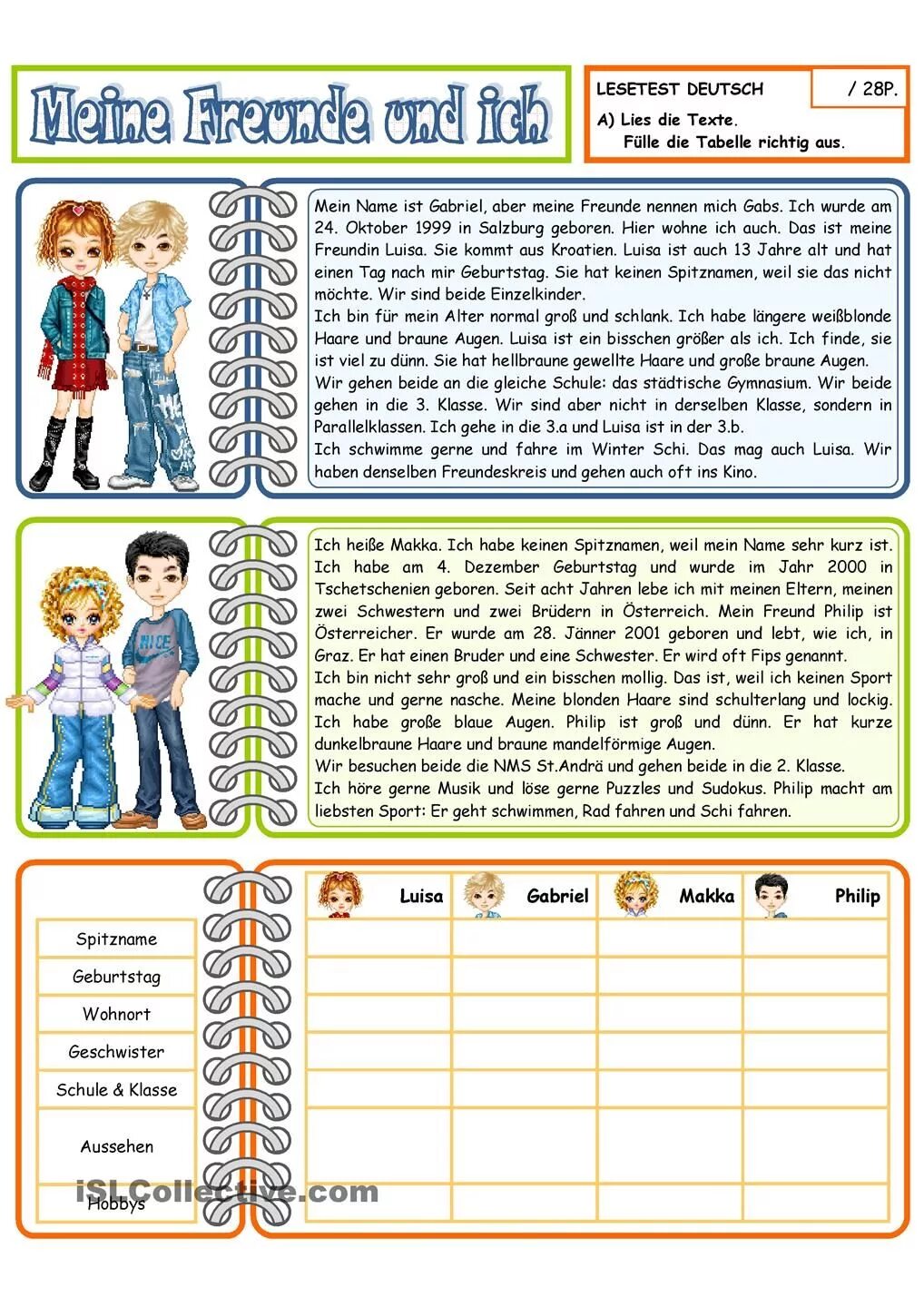 Немецкий язык Worksheets. Немецкий язык ich und meine Freundin. Немецкий текст meine Freunde. Немецкий язык Arbeitsblatter.