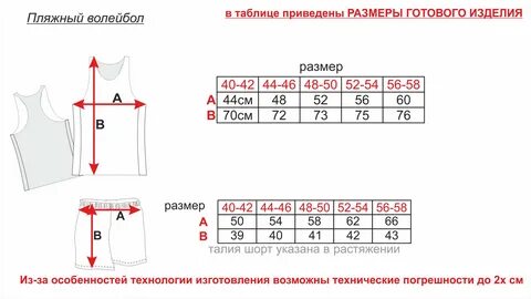 Эва размерная сетка