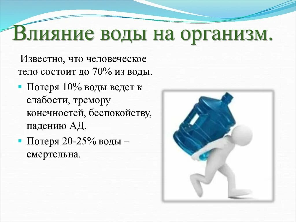 Правила гигиены воды. Влияние воды на организм. Вода и здоровье человека. Влияние воды на человека. Как вода влияет на организм.