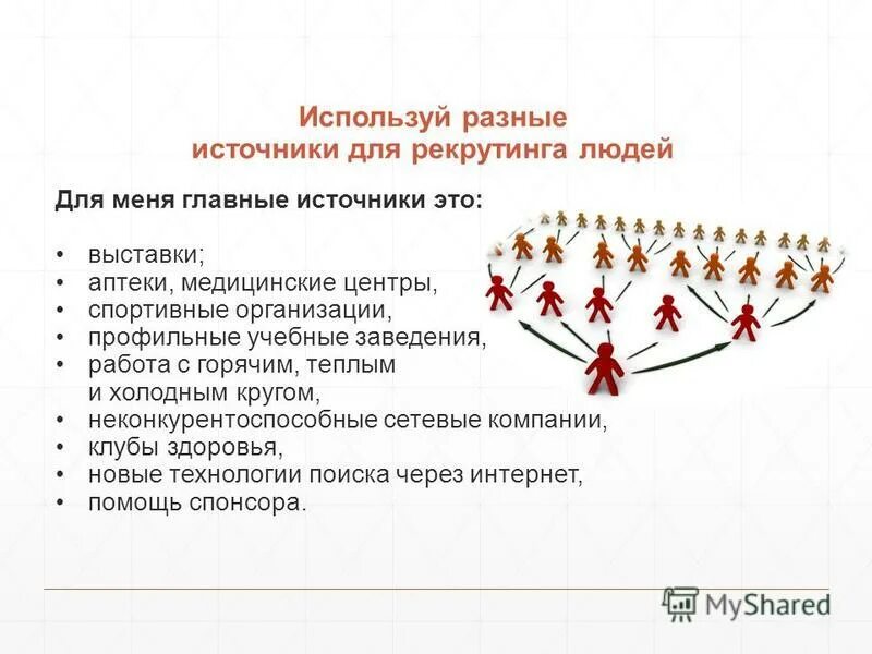 реферат управления рекрутингом