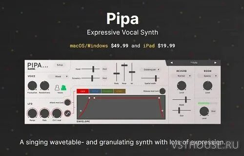 Span vst. Плагины для мастеринга VST. Вокальный плагин. Klevgrand Pipa.