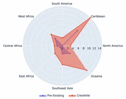 Yiyi Chen @yiyichen - Twitter Profile Sotwe