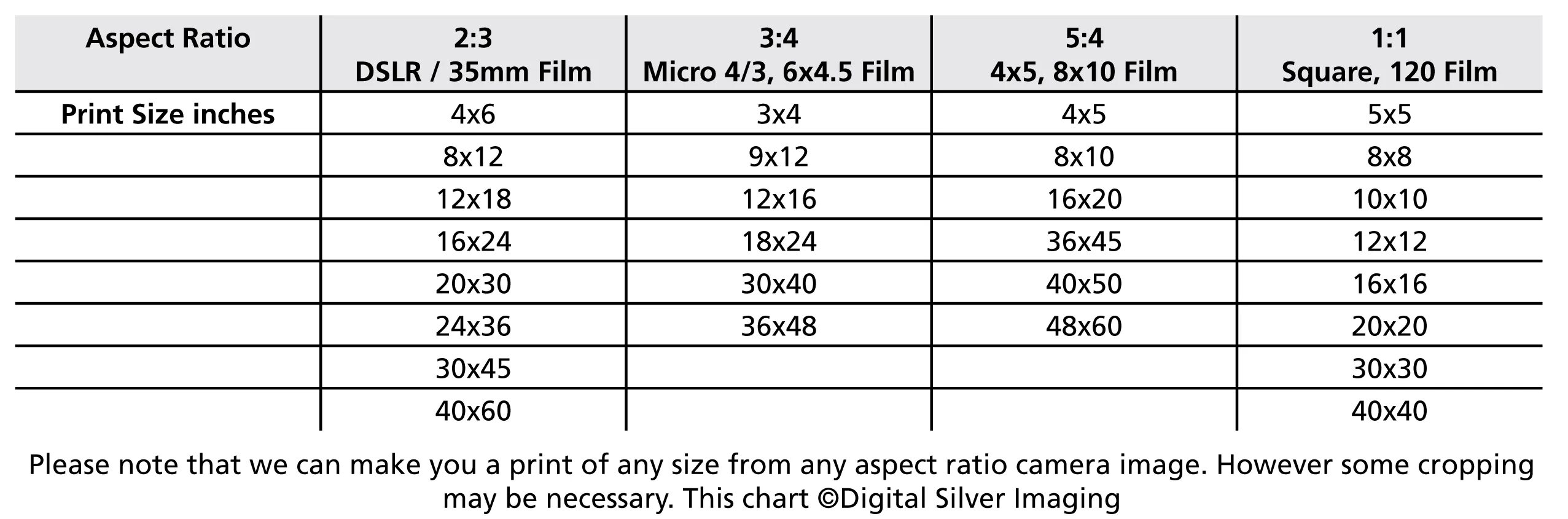 Be of any size and. Aspect ratio 16 9. 4:3 aspect ratio. size aspect ratio. print size.