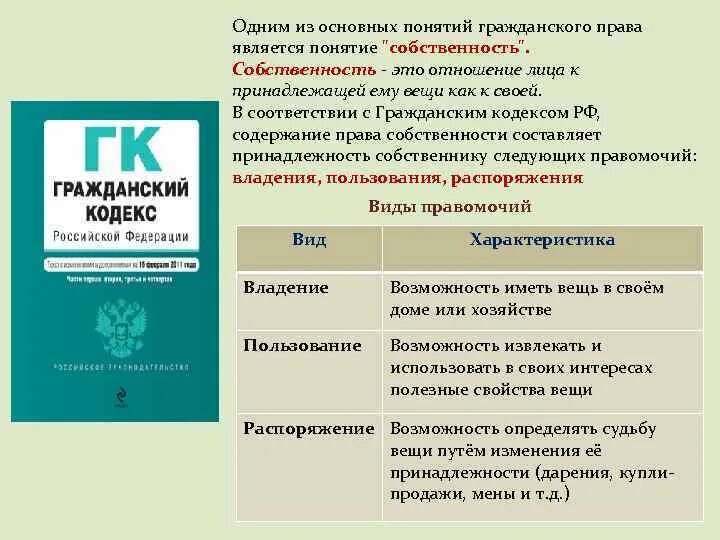 Возможность определять судьбу вещи путем изменения. Возможность определять судьбу вещи путем изменения ее. гражданское право основной документ. возможность определения юридической судьбы вещи. возможность определять юридическую судьбу вещи.